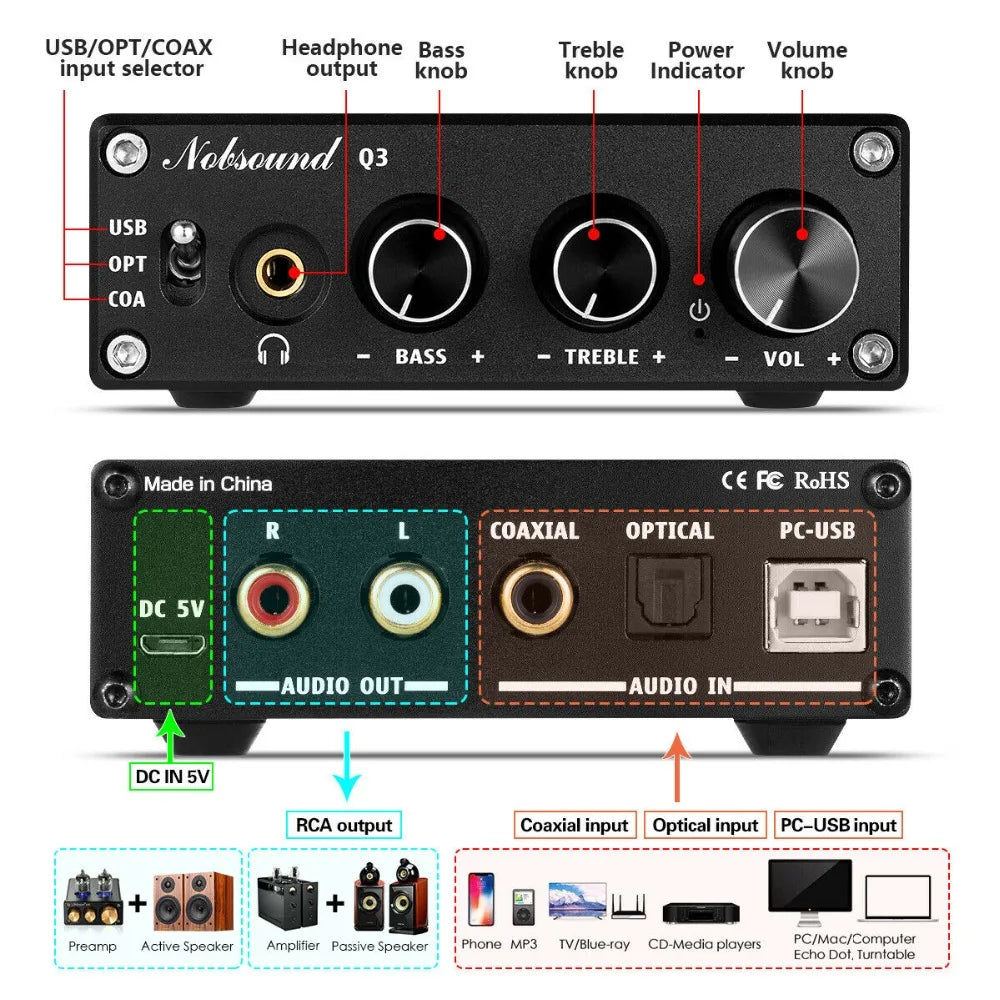 HiFi Q3 USB DAC Mini Digital-to-Analog Converter with Treble & Bass Control