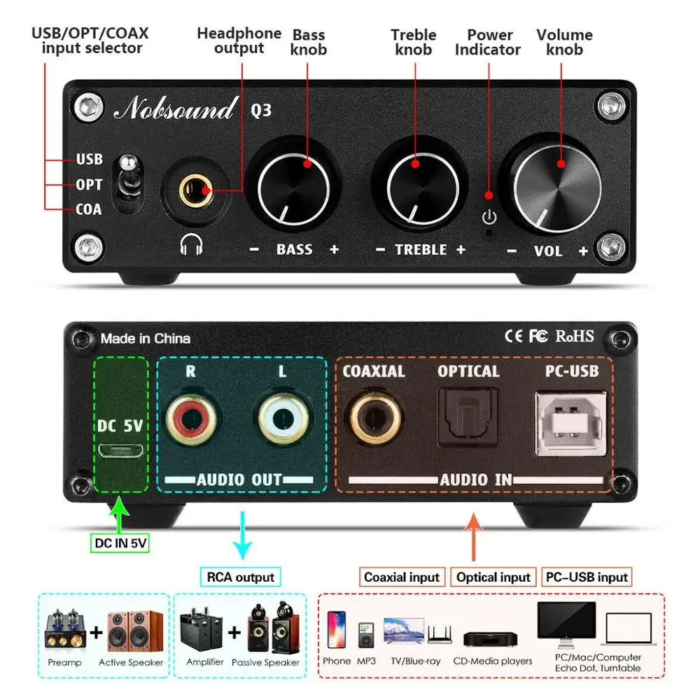 HiFi Q3 USB DAC Mini Digital-to-Analog Converter with Treble & Bass Control