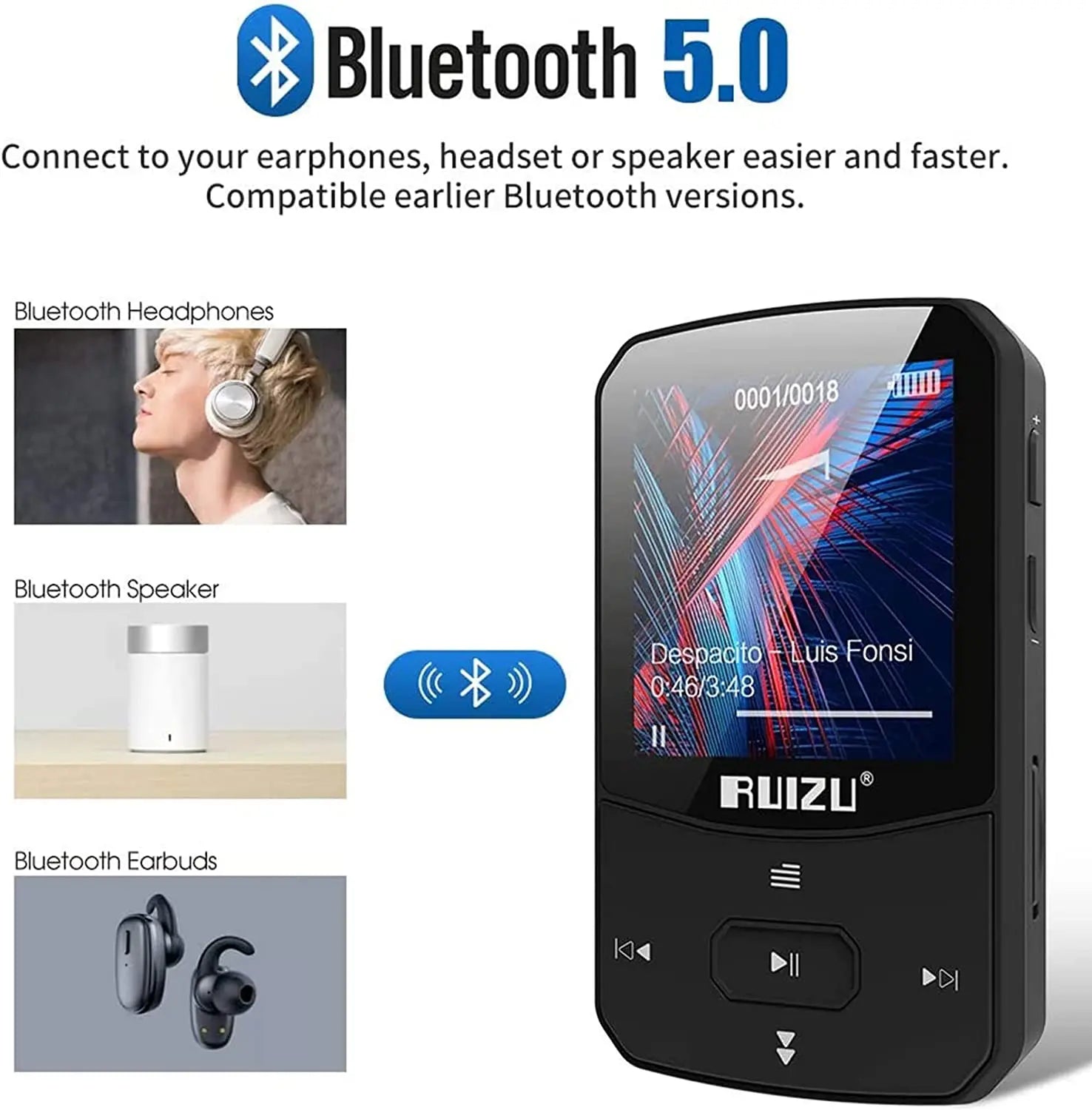 RUIZU X52 Clip MP3 Player with Bluetooth 5.0, Hi-Fi Sound, and 128GB Support