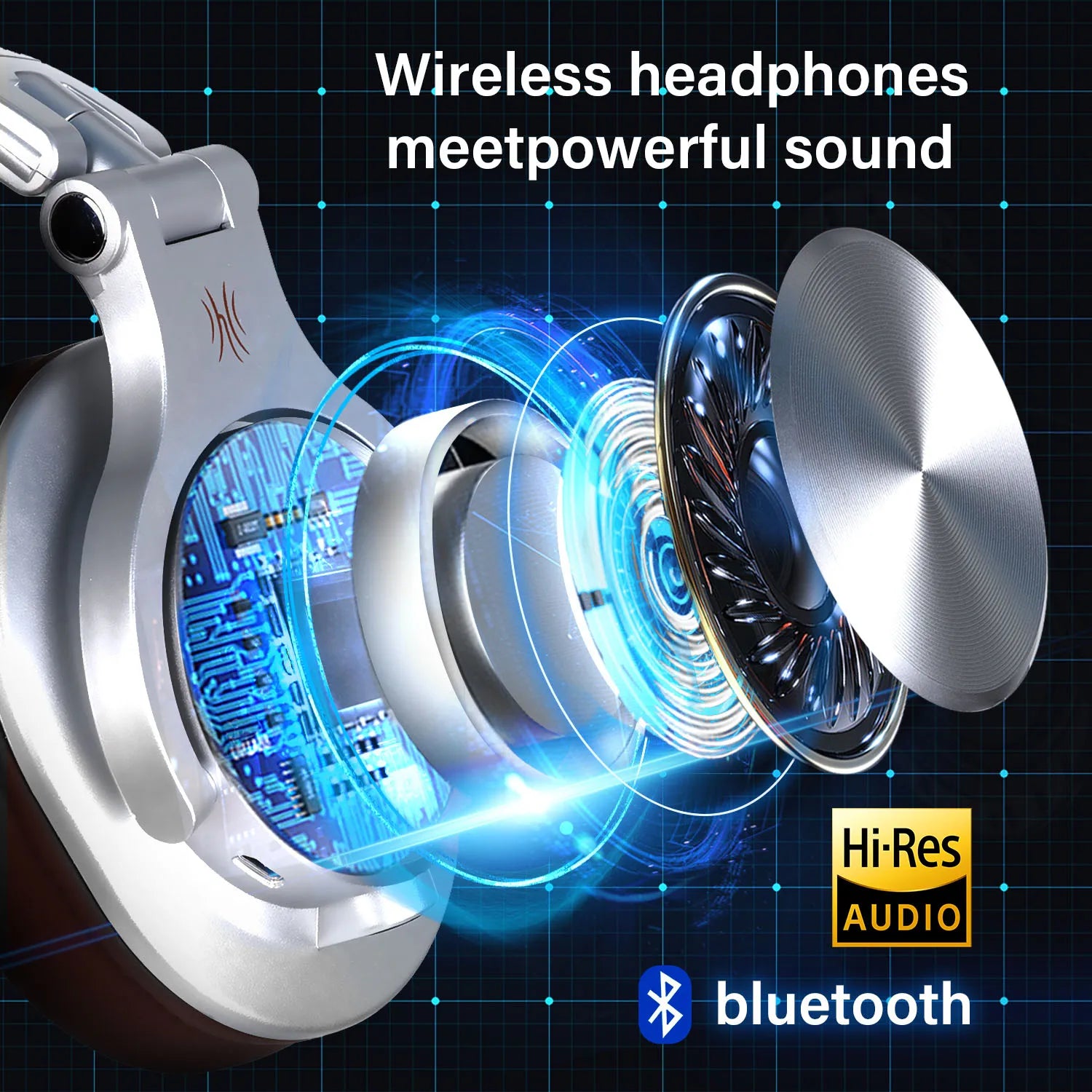 OneOdio A70 Fusion Wired & Wireless Bluetooth 5.2 Headphones - Over-Ear Studio DJ Headset with Mic for Phone & Recording